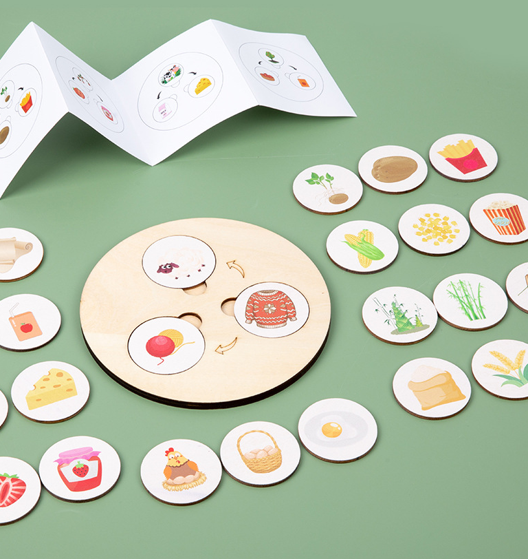 Children's wooden cognitive decomposition game puzzle puzzle puzzle early education life knowledge cognition Christmas toy gift